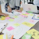 Rencana Bisnis
