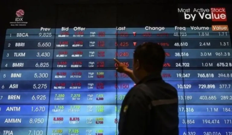 IHSG Diprediksi Menguat di Tengah Kebijakan BI Menahan Suku Bunga